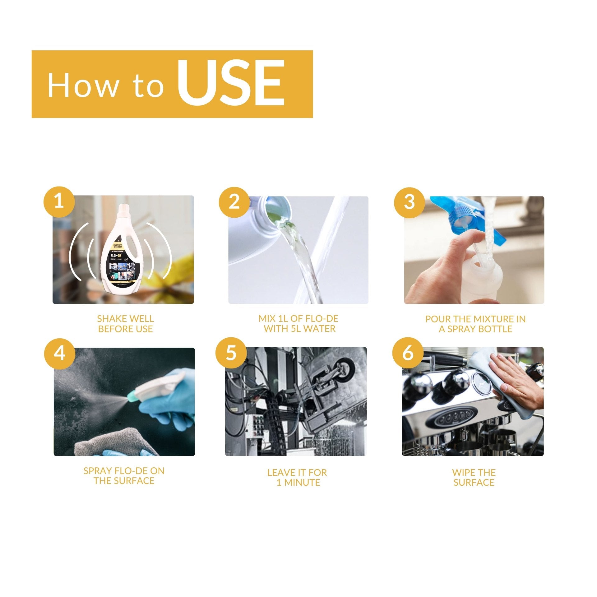 Flo-De 1 Litre (Concentrate)