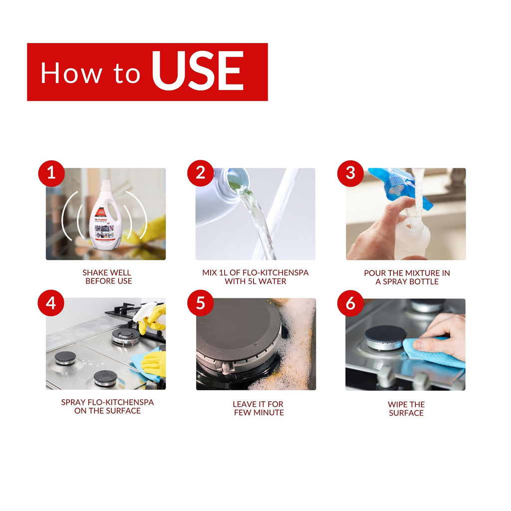 Flo-Kitchenspa 1 Litre (Concentrate)